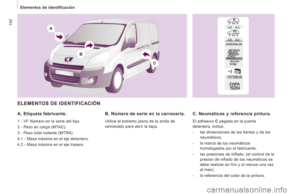 Peugeot Expert VU 2011  Manual del propietario (in Spanish) 142
   
 
Elementos de identificación  
 
 
ELEMENTOS DE IDENTIFICACIÓN
 
 
A. Etiqueta fabricante. 
 
1 - VF Número en la serie del tipo. 
  2 - Peso en carga (MTAC). 
  3 - Peso total rodante (MT