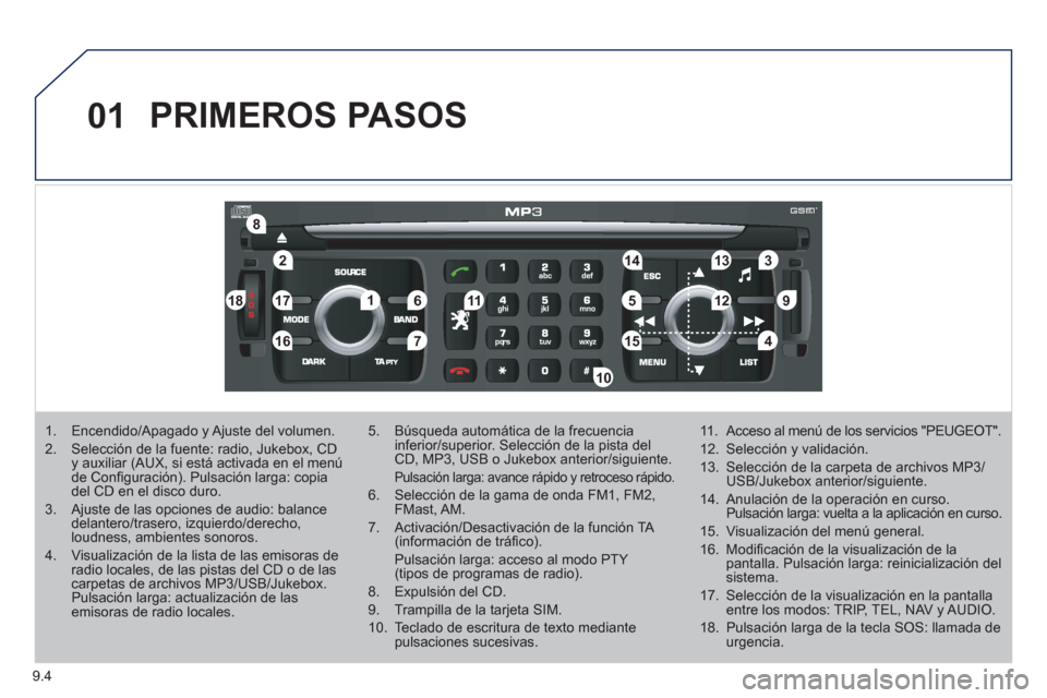 Peugeot Expert VU 2011 Manual del propietario (in Spanish) 9.4
01
2
8
16
18 17
71114 3
59
4 1512 13
61
10
PRIMEROS PASOS
1. Encendido/Apagado y Ajuste del volumen.
2. Selección de la fuente: radio, Jukebox, CDy auxiliar (AUX, si está activada en el men Peugeot Expert VU 2011 Manual del propietario (in Spanish) 9.4
01
2
8
16
18 17
71114 3
59
4 1512 13
61
10
PRIMEROS PASOS
1. Encendido/Apagado y Ajuste del volumen.
2. Selección de la fuente: radio, Jukebox, CDy auxiliar (AUX, si está activada en el men