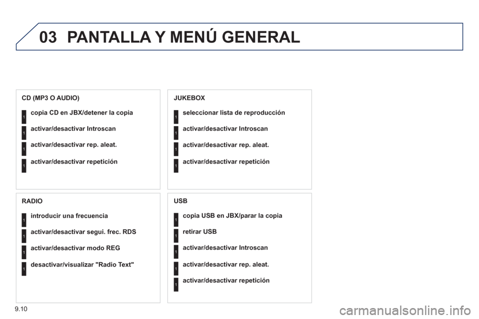 Peugeot Expert VU 2011  Manual del propietario (in Spanish) 9.10
03  PANTALLA Y MENÚ GENERAL
copia USB en JBX/parar la copia1
1
1
1
retirar USB
activar/desactivar Introscan
activar/desactivar rep. aleat.
1activar/desactivar repetición    
USB 
copia CD en JB