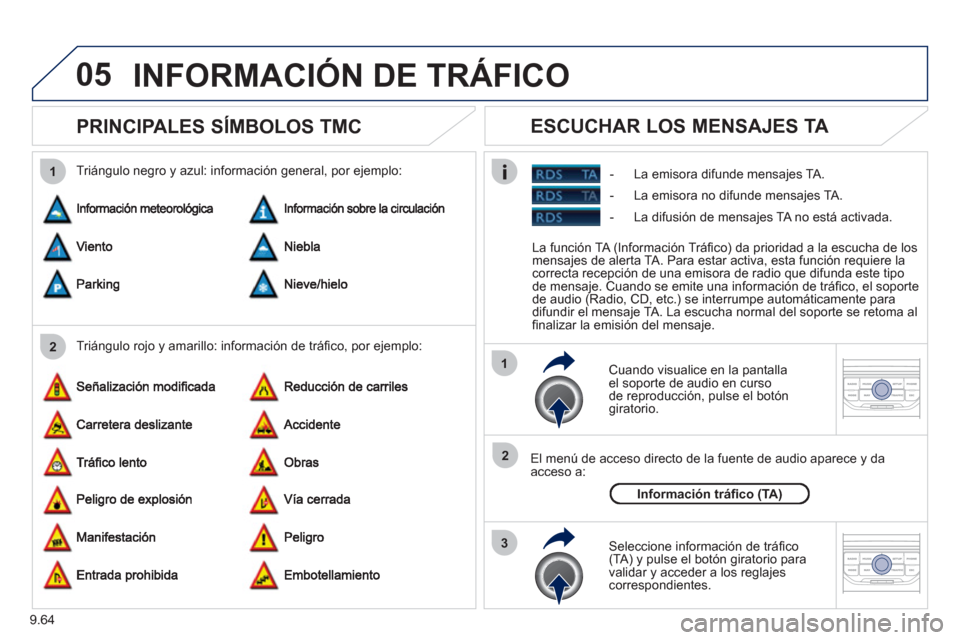 Peugeot Expert VU 2011 Manual del propietario (in Spanish) 9.64
05
2 1
3
2 1
PRINCIPALES SÍMBOLOS TMC
Cuando visualice en la pantalla el soporte de audio en curso
de reproducción, pulse el botón
giratorio.
El menú de acceso directo Peugeot Expert VU 2011 Manual del propietario (in Spanish) 9.64
05
2 1
3
2 1
PRINCIPALES SÍMBOLOS TMC
Cuando visualice en la pantalla el soporte de audio en curso
de reproducción, pulse el botón
giratorio.
El menú de acceso directo
