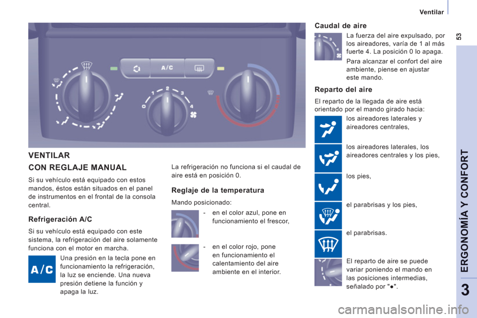Peugeot Expert VU 2011  Manual del propietario (in Spanish)    
 
 
 
 Ventilar  
 
 
 
 
ERGONOMÍA Y CONFOR
T
3
 
CON REGLAJE MANUAL
 
Si su vehículo está equipado con estos 
mandos, éstos están situados en el panel 
de instrumentos en el frontal de la c