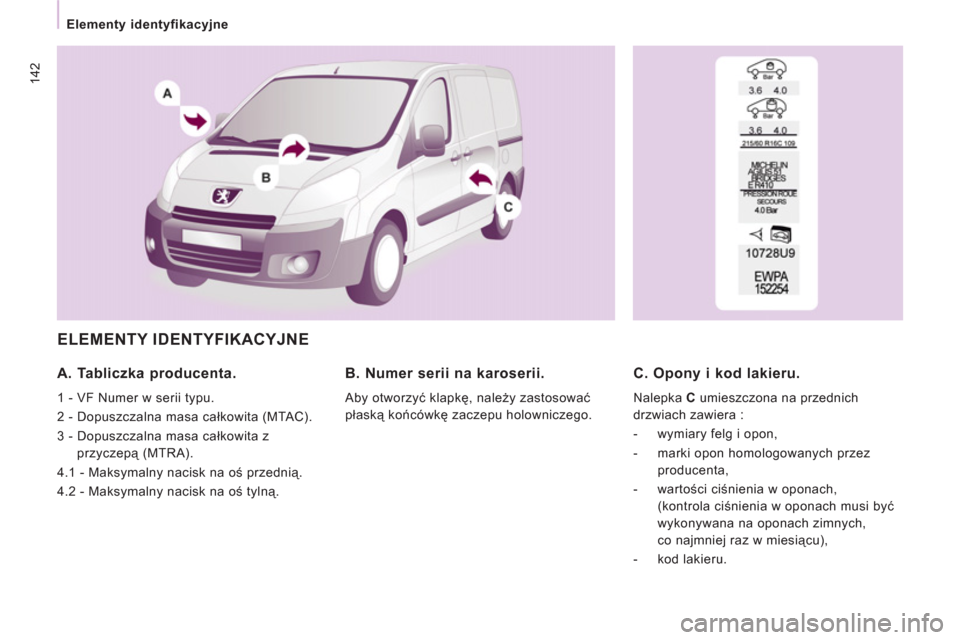Peugeot Expert VU 2011  Instrukcja Obsługi (in Polish) 142
   
 
Elementy identyfikacyjne  
 
 
ELEMENTY IDENTYFIKACYJNE 
 
 
A. Tabliczka producenta. 
 
1 - VF Numer w serii typu. 
  2 - Dopuszczalna masa całkowita (MTAC). 
  3 -  Dopuszczalna masa cał