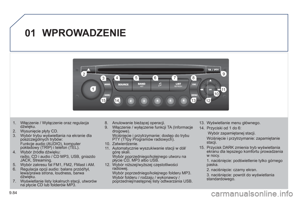 Peugeot Expert VU 2011  Instrukcja Obsługi (in Polish) 9.84
01
1
22
10101111
133144155
33445566778899
122
  WPROWADZENIE 
1.  Włączenie / Wyłączenie oraz regulacja dźwięku. 2.  Wysunięcie płyty CD. 3.  Wybór trybu wyświetlania na ekranie dlaposz