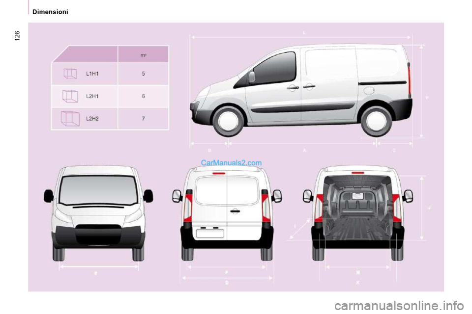 Peugeot Expert VU 2010  Manuale del proprietario (in Italian) 126
   Dimensioni      