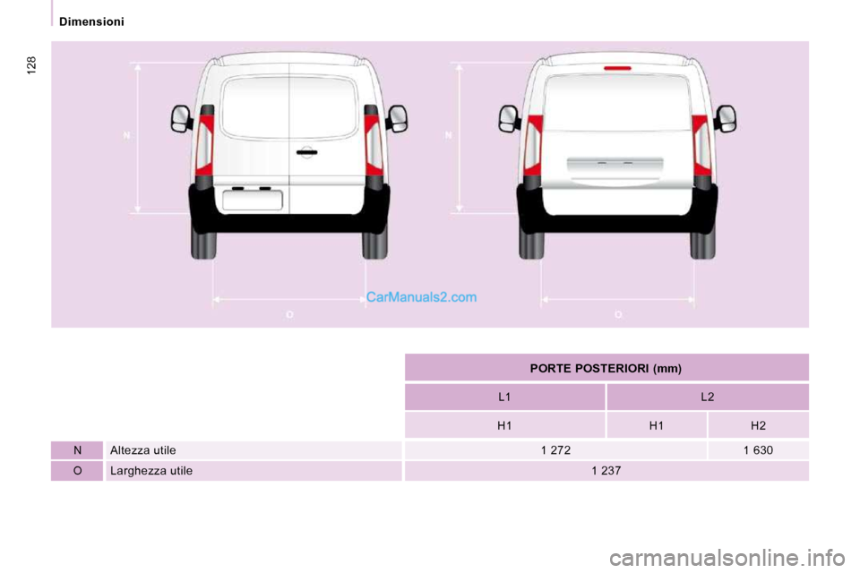 Peugeot Expert VU 2010  Manuale del proprietario (in Italian) 128
   Dimensioni      
PORTE POSTERIORI (mm)    
  L1     L2  
  H1     H1     H2  
  N    Altezza utile    1 272     1 630  
  O    Larghezza utile    1 237     