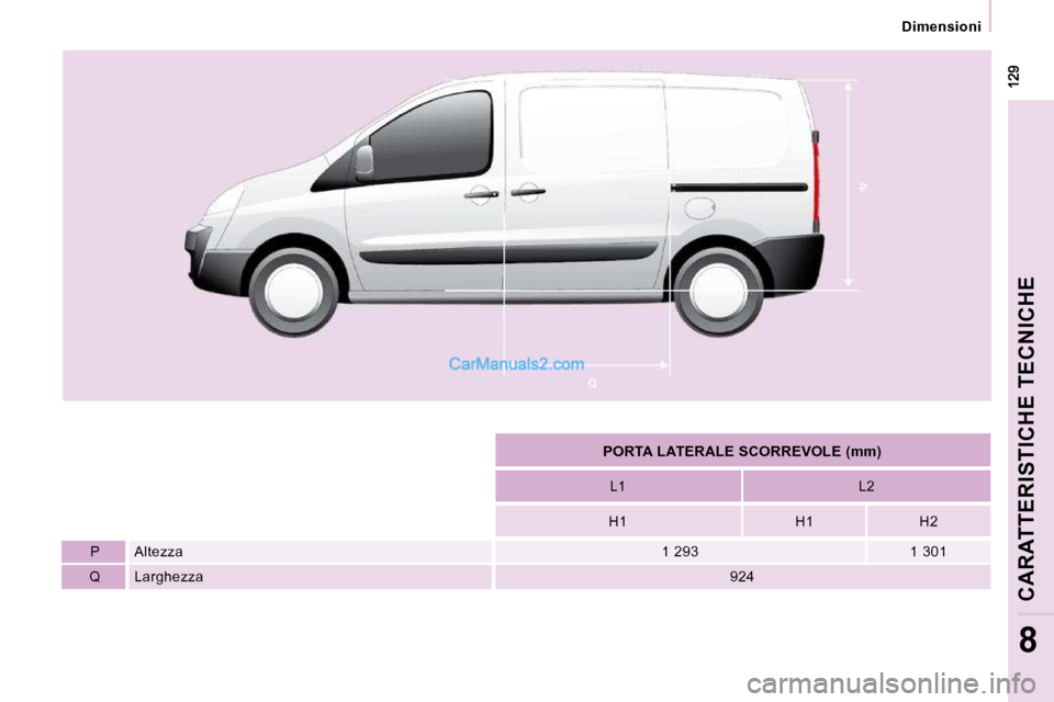 Peugeot Expert VU 2010  Manuale del proprietario (in Italian)    Dimensioni   
CARATTERISTICHE TECNICHE
8
   
PORTA LATERALE SCORREVOLE (mm)    
  L1     L2  
  H1     H1     H2  
  P     Altezza     1 293     1 301  
  Q     Larghezza     924     