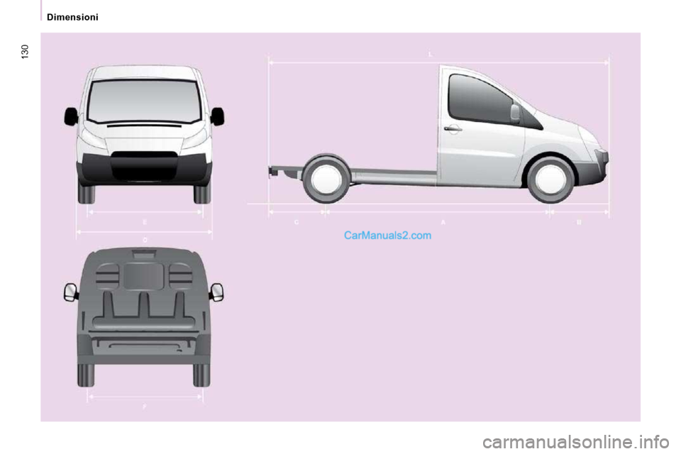 Peugeot Expert VU 2010  Manuale del proprietario (in Italian) 130
   Dimensioni      