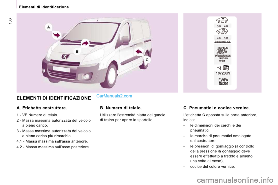 Peugeot Expert VU 2010  Manuale del proprietario (in Italian) 136
   Elementi  di  identificazione   
 ELEMENTI DI IDENTIFICAZIONE 
  A.  Etichetta  costruttore.  
 1 - VF Numero di telaio.  
 2 -  Massa massima autorizzata del veicolo a pieno carico. 
 3 -  Mas