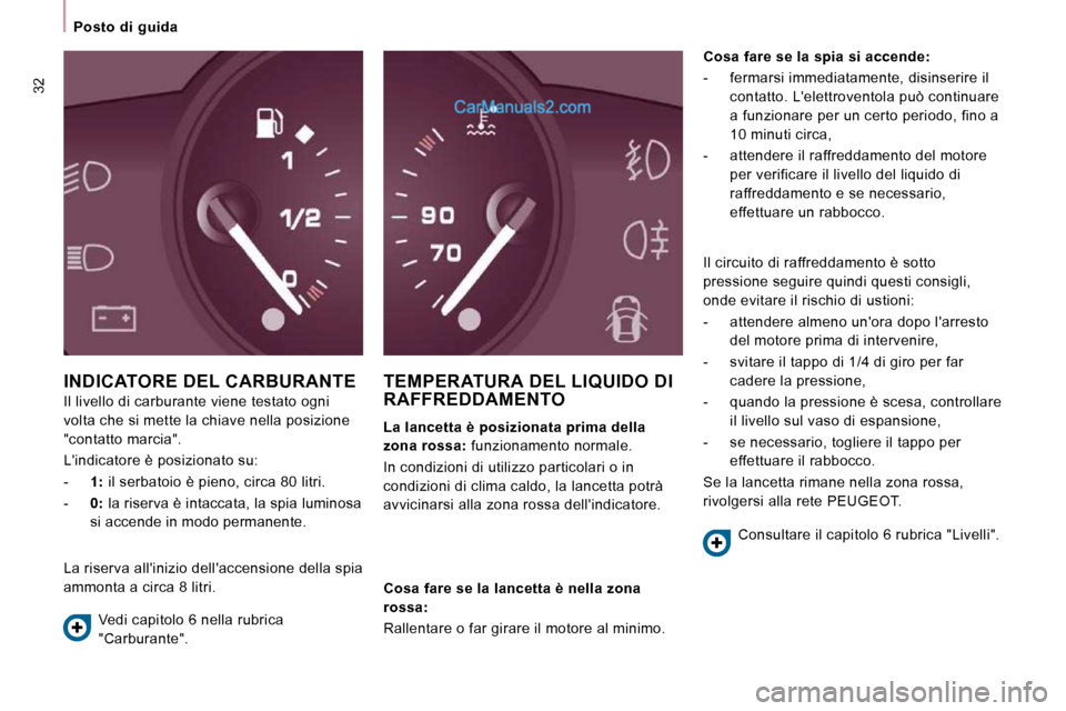 Peugeot Expert VU 2010 Manuale del proprietario (in Italian) 32
Posto di guida
INDICATORE DEL CARBURANTE
Il livello di carburante viene testato ogni
volta che si mette la chiave nella posizione
"contatto marcia".
Lindicatore è posizionato su: Peugeot Expert VU 2010 Manuale del proprietario (in Italian) 32
Posto di guida
INDICATORE DEL CARBURANTE
Il livello di carburante viene testato ogni
volta che si mette la chiave nella posizione
"contatto marcia".
Lindicatore è posizionato su: