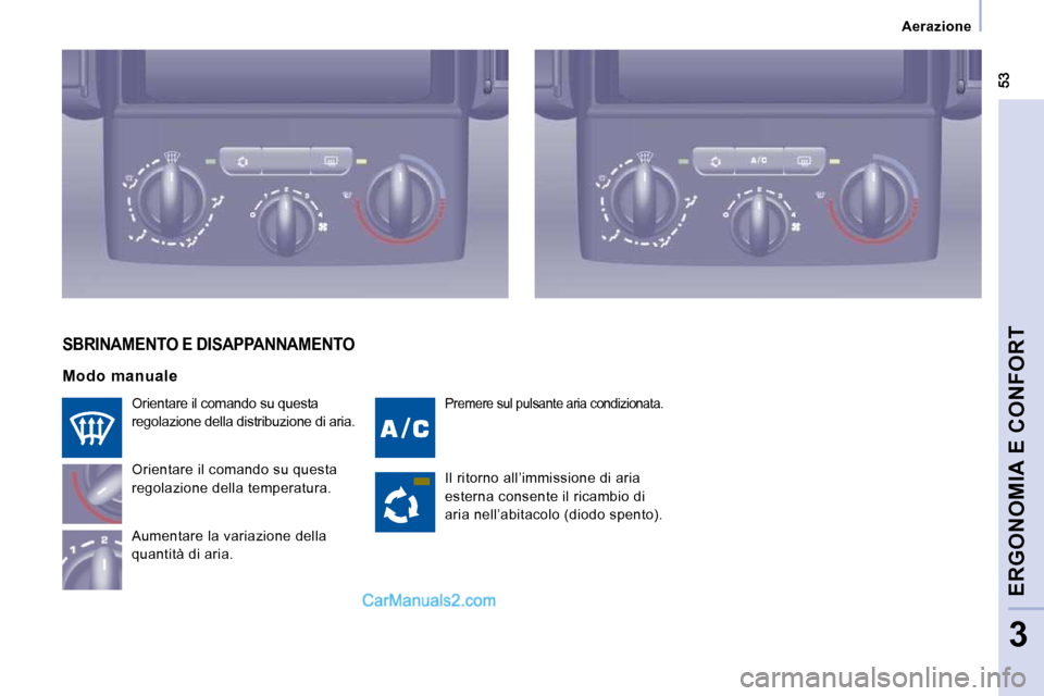 Peugeot Expert VU 2010  Manuale del proprietario (in Italian)    Aerazione   
ERGONOMIA E CONFORT
3
 Premere sul pulsante aria condizionata.  Orientare il comando su questa  
regolazione della distribuzione di aria.  
 Orientare il comando su questa  
regolazion