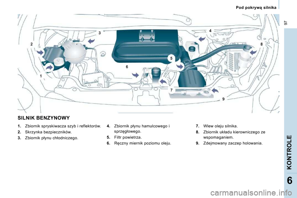 Peugeot Expert VU 2010  Instrukcja Obsługi (in Polish)  97
� � � �P�o�d�  �p�o�k�r�y�w"�  �s�i�l�n�i�k�a� � � 
KONTROLE
6
 SILNIK BENZYNOWY 
  
�4�. � �  �Z�b�i�o�r�n�i�k� �p�ł�y�n�u� �h�a�m�u�l�c�o�w�e�g�o� �i� 
�s�p�r�z�g�ł�o�w�e�g�o�.� 
  
�5�. � 