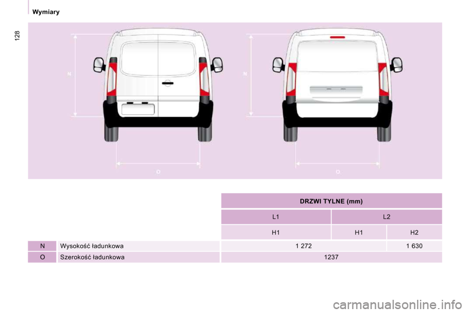 Peugeot Expert VU 2010  Instrukcja Obsługi (in Polish) 128
Wymiary   
DRZWI TYLNE (mm)    
  L1     L2  
  H1     H1     H2  
  N   � �W�y�s�o�k�o;�ć� �ł�a�d�u�n�k�o�w�a�    1 272  � � �1� �6�3�0� � 
  O   � �S�z�e�r�o�k�o;�ć� �ł�a�d�u�n�k�o�w�a�  �