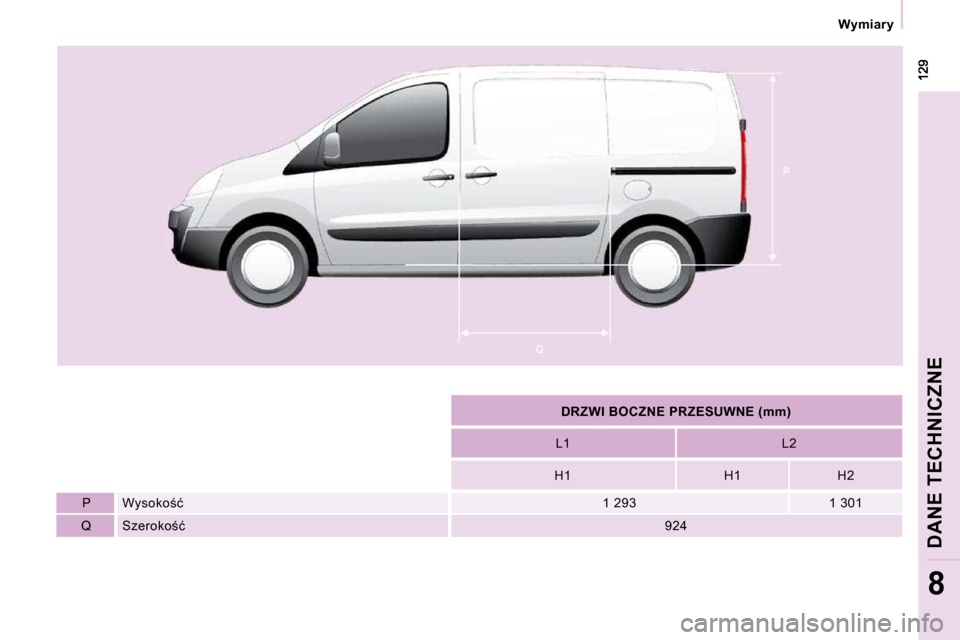Peugeot Expert VU 2010  Instrukcja Obsługi (in Polish)    Wymiary   
DANE TECHNICZNE
8
   
DRZWI BOCZNE PRZESUWNE (mm)    
  L1     L2  
  H1     H1     H2  
  P   � � �W�y�s�o�k�o;�ć� �  � � �1� �2�9�3� �  � � �1� �3�0�1� � 
  Q   � � �S�z�e�r�o�k�o;�