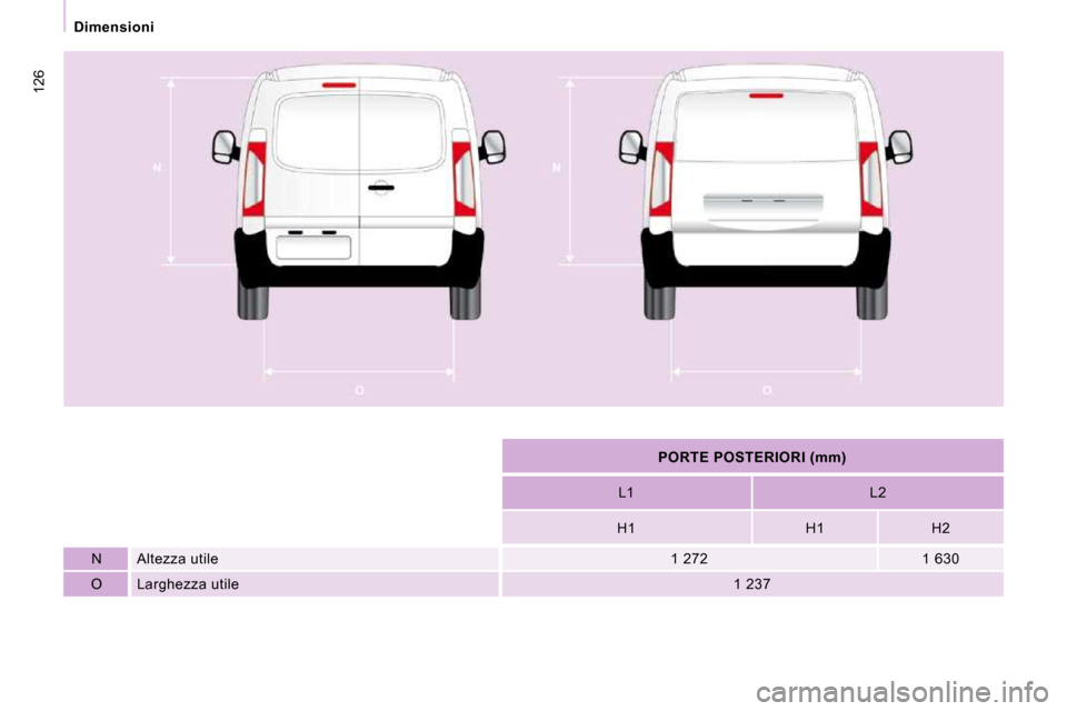 Peugeot Expert VU 2009  Manuale del proprietario (in Italian) 126
   Dimensioni      
PORTE POSTERIORI (mm)    
  L1     L2  
  H1     H1     H2  
  N    Altezza utile    1 272     1 630  
  O    Larghezza utile    1 237    