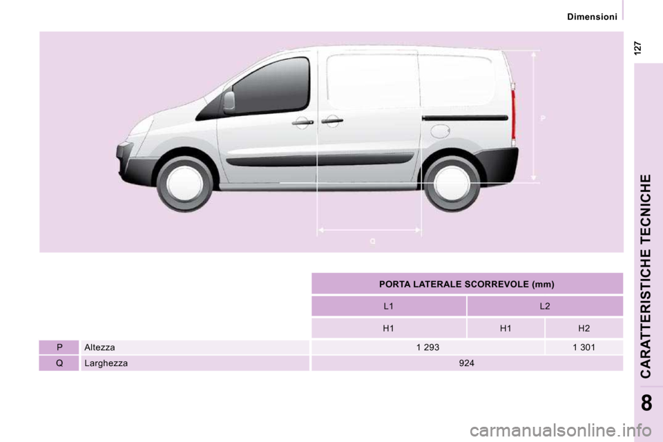Peugeot Expert VU 2009  Manuale del proprietario (in Italian)    Dimensioni   
CARATTERISTICHE TECNICHE
8
   
PORTA LATERALE SCORREVOLE (mm)    
  L1     L2  
  H1     H1     H2  
  P     Altezza     1 293     1 301  
  Q     Larghezza     924    