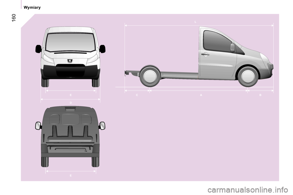 Peugeot Expert VU 2007  Instrukcja Obsługi (in Polish) �E �E�C
�A�B
�L
�D
�1�6�0
�W�y�m�i�a�r�y      