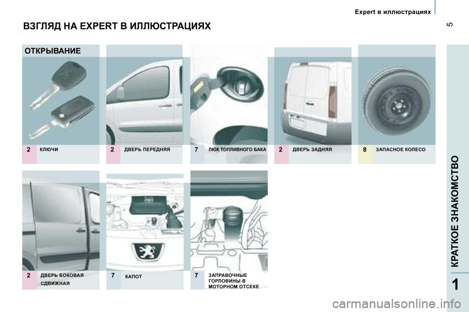Peugeot Expert VU 2007  Инструкция по эксплуатации (in Russian) � �5
�1
�E�x�p�e�r�t� y� beexkljwpbyç
YA=bv>� dW� �E�X�P�E�R�T� Y� BbbuhigWmBvl
eiagrYWdB?
abunB >Y?gs� f?g?>dvv
bua� iefbBYde