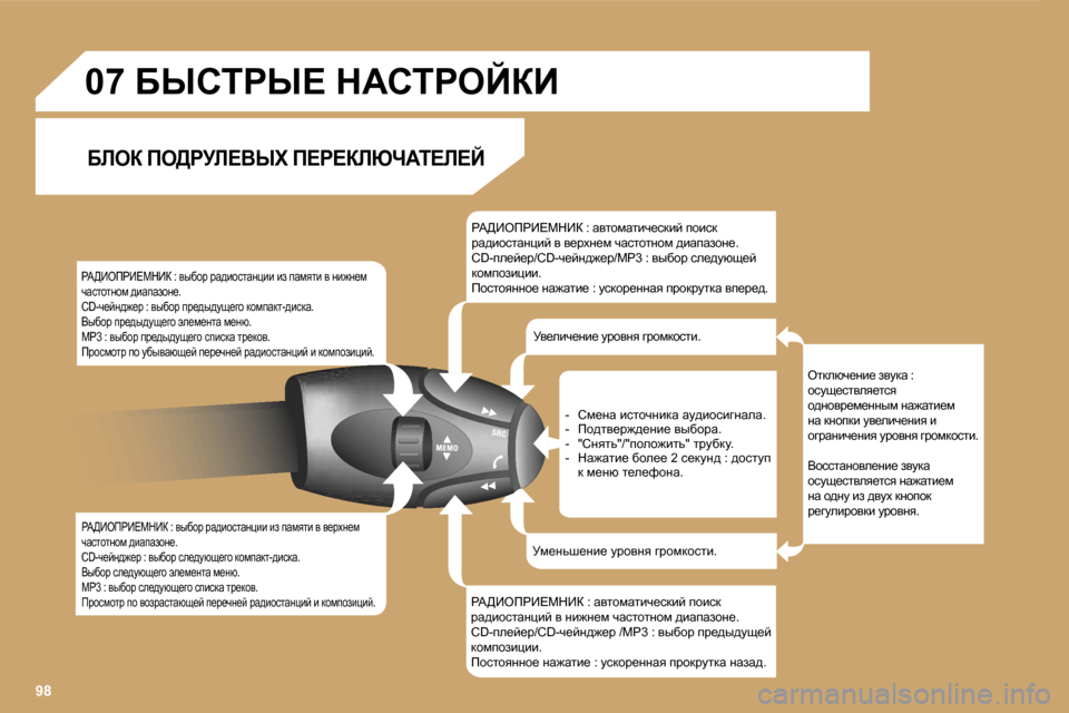 Peugeot Expert VU 2007  Инструкция по эксплуатации (in Russian) �9�8
gW>BefgB?cdBa� �:� yuxhj� jw^bhklwÖébb� ba� iwfylb� y� Öb`Ö_f� 
èwklhlÖhf� ^bwiwahÖ_�. 
�C�D�-è_cÖ^`_j� �:� yux
