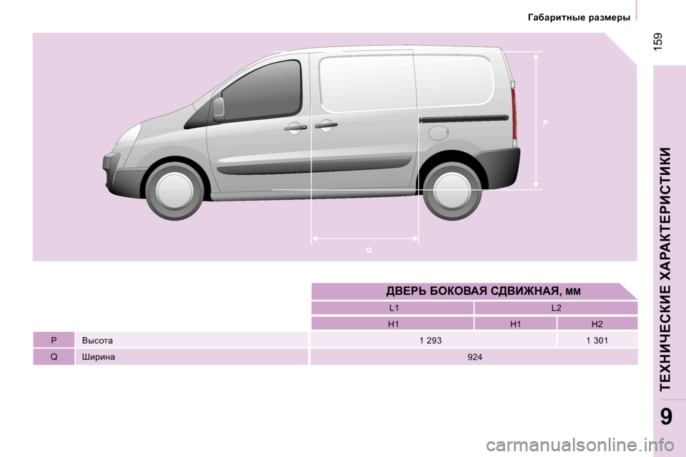 Peugeot Expert VU 2007  Инструкция по эксплуатации (in Russian) �P
�Q
� �1�5�9
�9
Yukhlw�  �1� �2�9�3�  �1� �3�0�1
�Q objbÖw �H�1
�L�1
�L�2
>Y?gs� XeaeYWv� h>YB@dWv�,� �M�M
�P �9�2�4�H�1 �H�2=wxwjblgu_� jwaf_ju
i