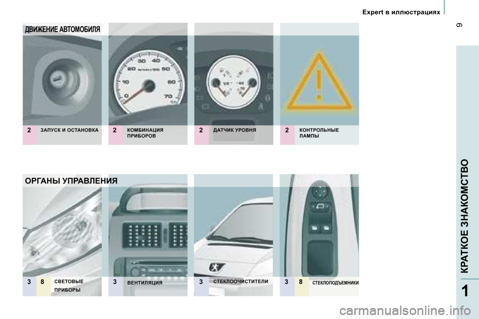 Peugeot Expert VU 2007  Инструкция по эксплуатации (in Russian) AWfjha� B� ehiWdeYaW aecXBdWmBv� fgBXegeY>WinBa� jgeYdv
>YB@?dB?� WYieceXBbv
aedigebsdr?�  
bWcfr
hY?ieYr?�  
f