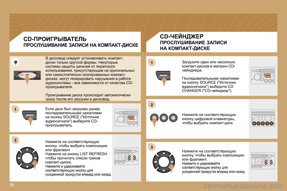 Peugeot Expert VU 2007  Инструкция по эксплуатации (in Russian) �1 
�2 
�3
�1 
�2
�7�2
�C�D�-n?Cd>@?g 
fgehbjoBYWdB?� AWfBhB� 
dW� aecfWai�->Bha?Awzjmabl_� h^bÖ� beb� Ö_kdhevdh�  
dhfiwdl�-