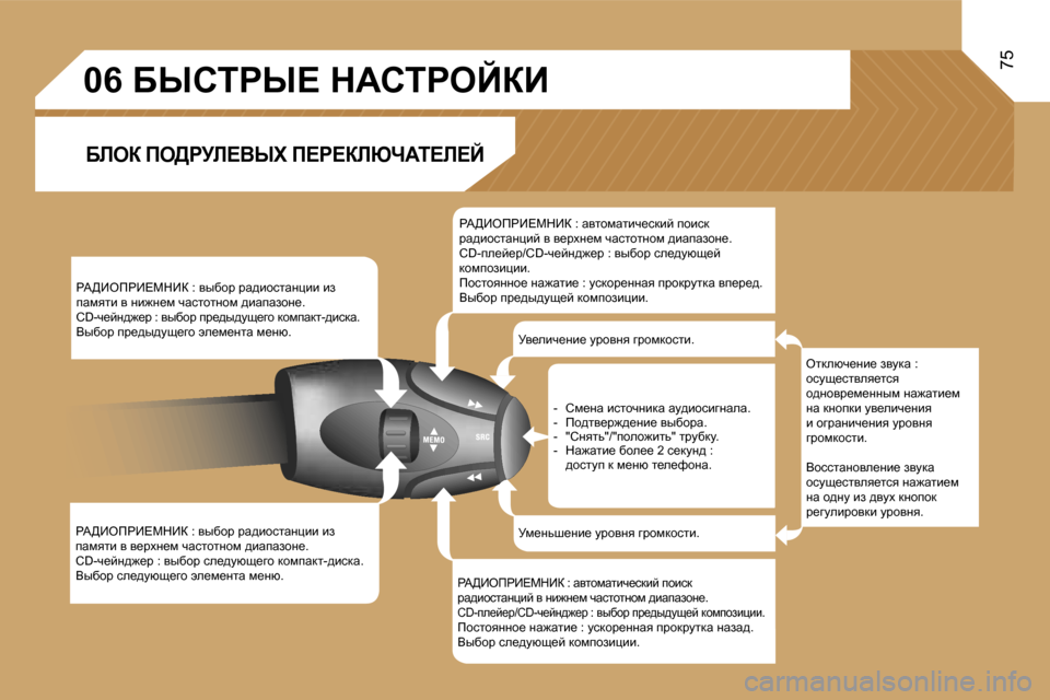 Peugeot Expert VU 2007  Инструкция по эксплуатации (in Russian) �7�5
gW>BefgB?cdBa� �:� yuxhj� jw^bhklwÖébb� ba�  
iwfylb� y� y_joÖ_f� èwklhlÖhf� ^bwiwahÖ_�.
�C�D�-è_cÖ^`_j� �:� yux