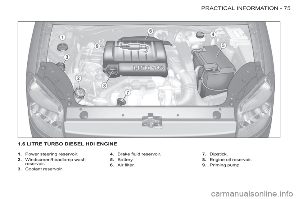 Peugeot M59 2012  Owners Manual - RHD (UK, Australia) 75 PRACTICAL INFORMATION
-
   
 
1. 
  Power steering reservoir. 
   
2. 
 Windscreen/headlamp wash 
rese rvoir. 
   
3. 
 Coolant reservoir.    
4. 
 Brake ﬂ uid reservoir. 
   
5. 
 Battery. 
   
