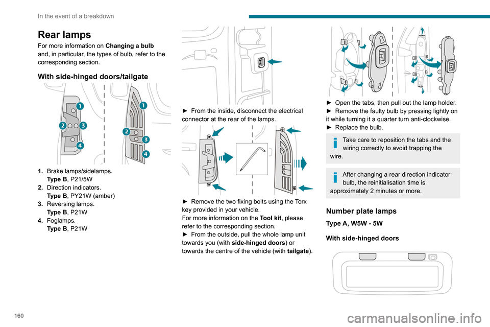 Peugeot Partner 2020  Owners Manual 160
In the event of a breakdown
Rear lamps
For more information on Changing a bulb 
and, in particular, the types of bulb, refer to the 
corresponding section.
With side-hinged doors/tailgate
1. Brake