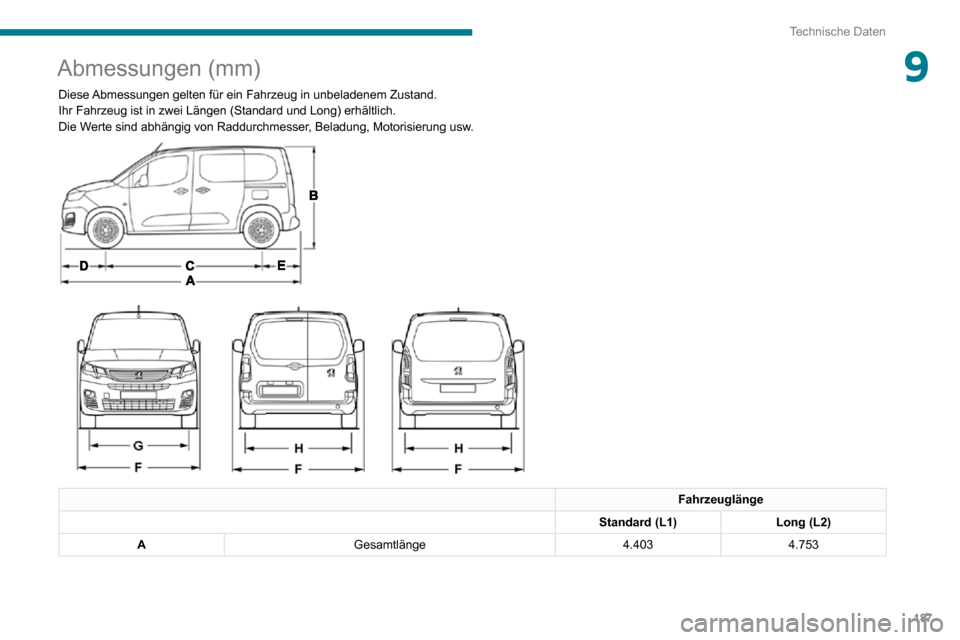 Peugeot Partner 2020  Betriebsanleitung (in German) 187
Technische Daten
9Abmessungen (mm)
Diese Abmessungen gelten für ein Fahrzeug in unbeladenem Zustand.Ihr Fahrzeug ist in zwei Längen (Standard und Long) erhältlich.Die Werte sind abhängig von R
