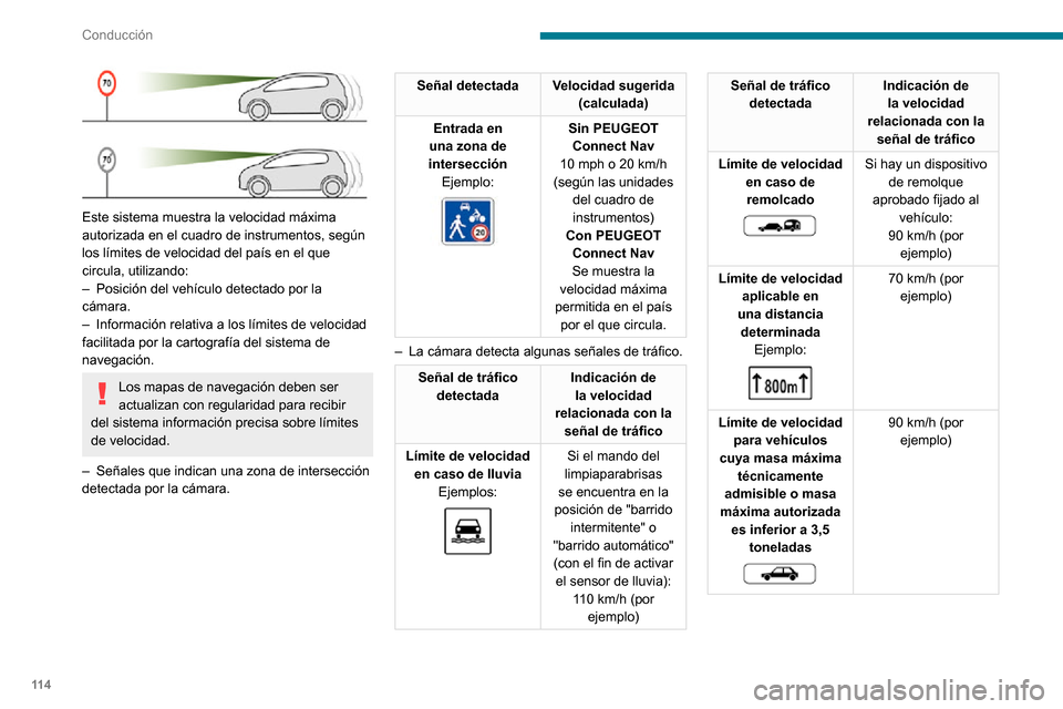 Peugeot Partner 2020 Manual del propietario (in Spanish) 11 4
Conducción
Este sistema muestra la velocidad máxima
autorizada en el cuadro de instrumentos, según
los límites de velocidad del país en el que
circula, utilizando:
– Posición del veh Peugeot Partner 2020 Manual del propietario (in Spanish) 11 4
Conducción
Este sistema muestra la velocidad máxima
autorizada en el cuadro de instrumentos, según
los límites de velocidad del país en el que
circula, utilizando:
– Posición del veh