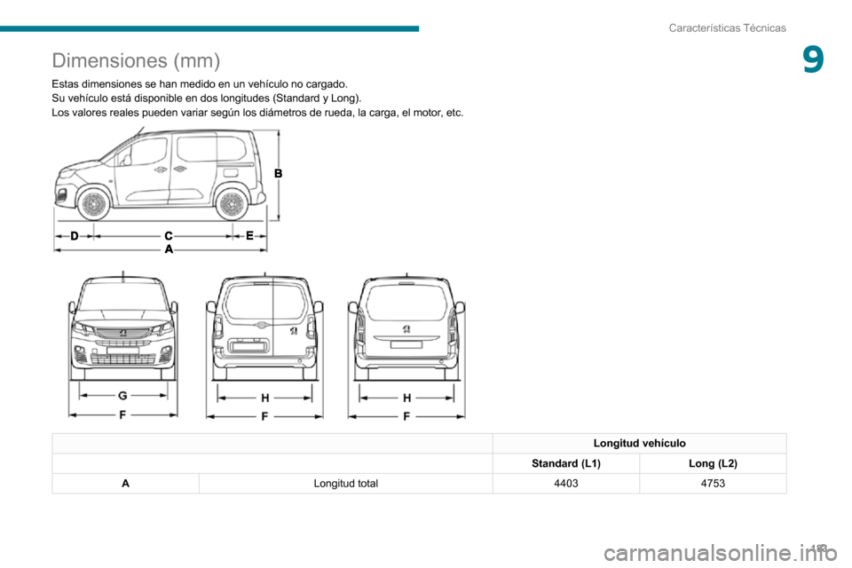 Peugeot Partner 2020  Manual del propietario (in Spanish) 183
Características Técnicas
9Dimensiones (mm)
Estas dimensiones se han medido en un vehículo no cargado.Su vehículo está disponible en dos longitudes (Standard y Long).Los valores reales pueden 