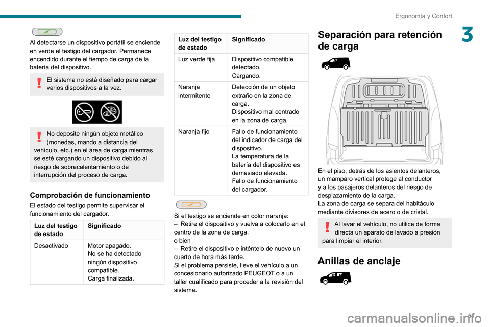 Peugeot Partner 2020 Manual del propietario (in Spanish) 51
Ergonomía y Confort
3
Al detectarse un dispositivo portátil se enciende
en verde el testigo del cargador. Permanece
encendido durante el tiempo de carga de la
batería del dispositivo.
El sis Peugeot Partner 2020 Manual del propietario (in Spanish) 51
Ergonomía y Confort
3
Al detectarse un dispositivo portátil se enciende
en verde el testigo del cargador. Permanece
encendido durante el tiempo de carga de la
batería del dispositivo.
El sis