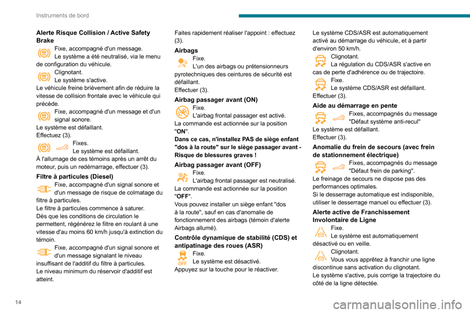 Peugeot Partner 2020  Manuel du propriétaire (in French) 14
Instruments de bord
Alerte Risque Collision / Active Safety 
Brake
Fixe, accompagné dun message.Le système a été neutralisé, via le menu 
de configuration du véhicule.
Clignotant.Le système
