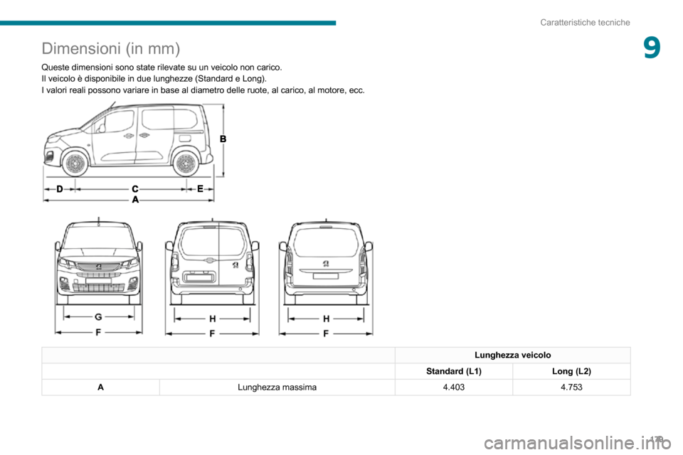 Peugeot Partner 2020  Manuale del proprietario (in Italian) 179
Caratteristiche tecniche
9Dimensioni (in mm)
Queste dimensioni sono state rilevate su un veicolo non carico.Il veicolo è disponibile in due lunghezze (Standard e Long).I valori reali possono vari