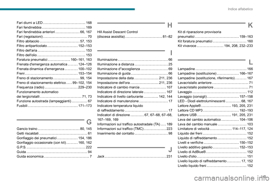 Peugeot Partner 2020  Manuale del proprietario (in Italian) 243
Indice alfabetico
Fari diurni a LED   168Fari fendinebbia   169Fari fendinebbia anteriori   66, 167Fari (regolazioni)   70Filtro abitacolo   57, 153Filtro antiparticolato   152–153Filtro dellar