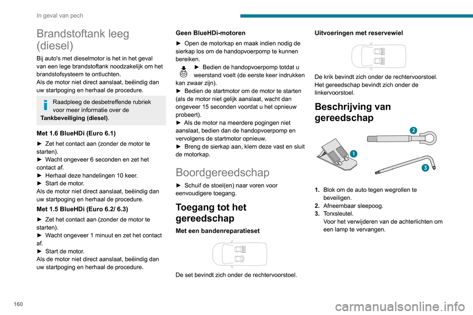 Peugeot Partner 2020 Handleiding (in Dutch) 160
In geval van pech
Brandstoftank leeg
(diesel)
Bij autos met dieselmotor is het in het geval
van een lege brandstoftank noodzakelijk om het
brandstofsysteem te ontluchten.
Als de motor niet dir Peugeot Partner 2020 Handleiding (in Dutch) 160
In geval van pech
Brandstoftank leeg
(diesel)
Bij autos met dieselmotor is het in het geval
van een lege brandstoftank noodzakelijk om het
brandstofsysteem te ontluchten.
Als de motor niet dir