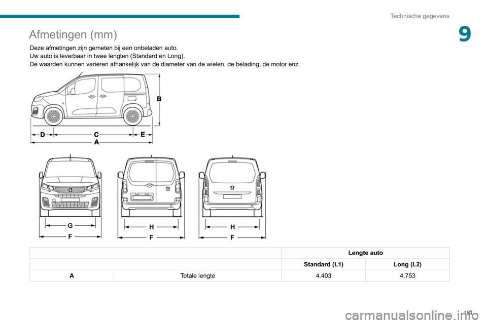 Peugeot Partner 2020  Handleiding (in Dutch) 181
Technische gegevens
9Afmetingen (mm)
Deze afmetingen zijn gemeten bij een onbeladen auto.
Uw auto is leverbaar in twee lengten (Standard en  Long).
De waarden kunnen variëren afhankelijk van de d