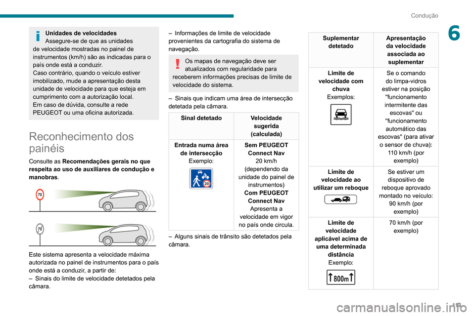 Peugeot Partner 2020 Manual do proprietário (in Portuguese) 11 3
Condução
6Unidades de velocidades
Assegure-se de que as unidades
de velocidade mostradas no painel de
instrumentos (km/h) são as indicadas para o
país onde está a conduzir.
Caso contrári Peugeot Partner 2020 Manual do proprietário (in Portuguese) 11 3
Condução
6Unidades de velocidades
Assegure-se de que as unidades
de velocidade mostradas no painel de
instrumentos (km/h) são as indicadas para o
país onde está a conduzir.
Caso contrári