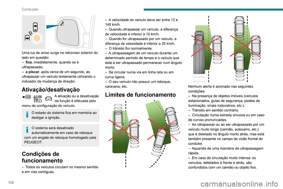 Peugeot Partner 2020 Manual do proprietário (in Portuguese) 132
Condução
Uma luz de aviso surge no retrovisor exterior do
lado em questão:
–
fixa
, imediatamente, quando se é
ultrapassado;
–
a piscar
, após cerca de um segundo, ao
ultrapassa Peugeot Partner 2020 Manual do proprietário (in Portuguese) 132
Condução
Uma luz de aviso surge no retrovisor exterior do
lado em questão:
–
fixa
, imediatamente, quando se é
ultrapassado;
–
a piscar
, após cerca de um segundo, ao
ultrapassa