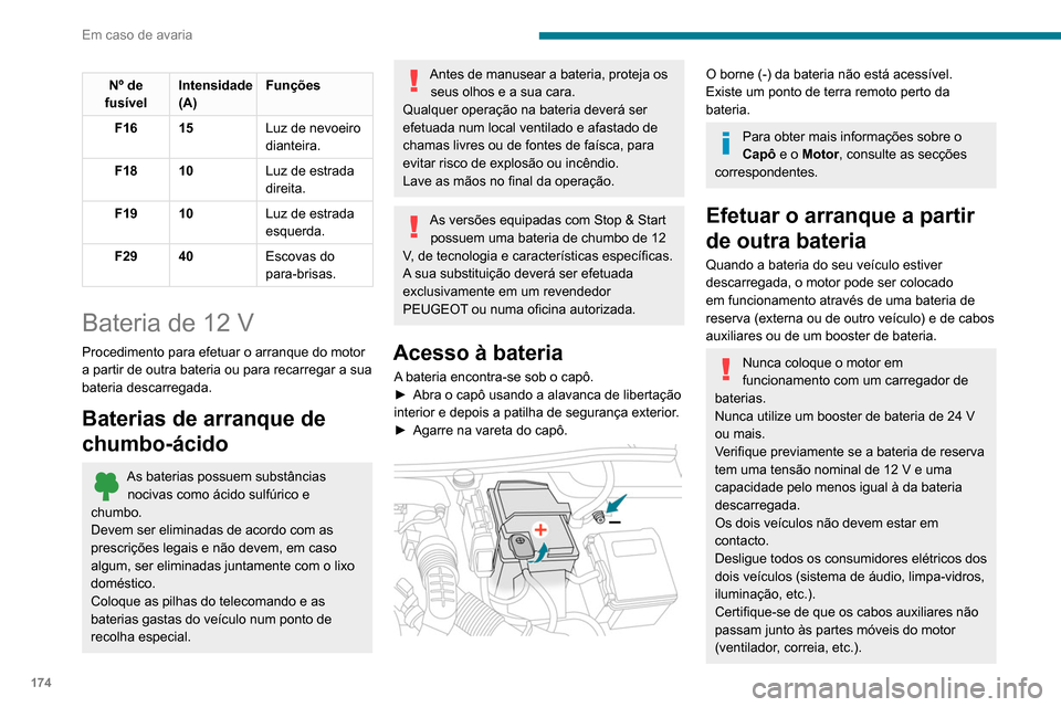 Peugeot Partner 2020 Manual do proprietário (in Portuguese) 174
Em caso de avaria
Nº de
fusível Intensidade
(A) Funções
F16 15 Luz de nevoeiro
dianteira.
F18 10 Luz de estrada
direita.
F19 10 Luz de estrada
esquerda.
F29 40 Escovas do
para-brisas.
Bat Peugeot Partner 2020 Manual do proprietário (in Portuguese) 174
Em caso de avaria
Nº de
fusível Intensidade
(A) Funções
F16 15 Luz de nevoeiro
dianteira.
F18 10 Luz de estrada
direita.
F19 10 Luz de estrada
esquerda.
F29 40 Escovas do
para-brisas.
Bat