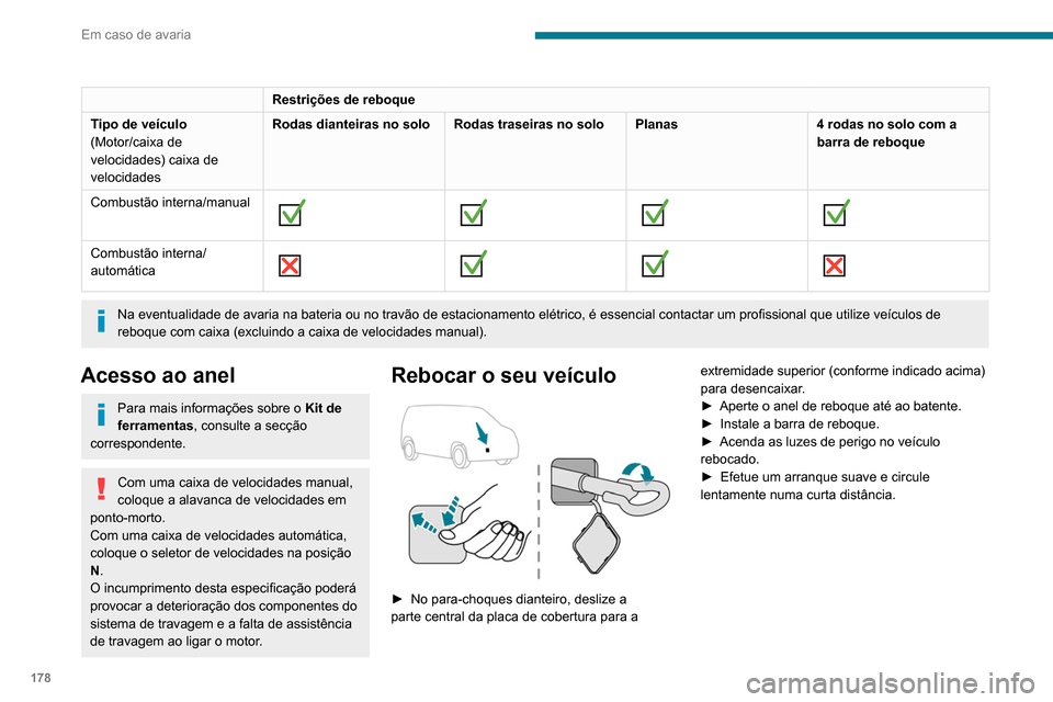 Peugeot Partner 2020 Manual do proprietário (in Portuguese) 178
Em caso de avaria
Rebocar outro veículo
► No para-choques traseiro, coloque a chave
no entalhe situado por baixo da aba.
► Rode a chave e, em seguida, abra a aba.
► Aperte o anel de r Peugeot Partner 2020 Manual do proprietário (in Portuguese) 178
Em caso de avaria
Rebocar outro veículo
► No para-choques traseiro, coloque a chave
no entalhe situado por baixo da aba.
► Rode a chave e, em seguida, abra a aba.
► Aperte o anel de r