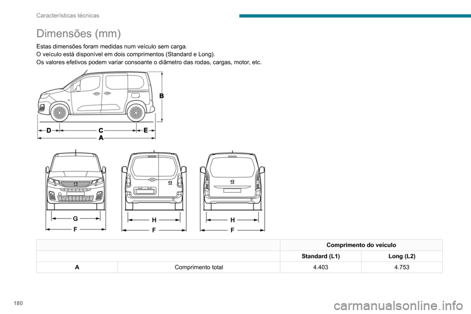 Peugeot Partner 2020  Manual do proprietário (in Portuguese) 180
Características técnicas
Dimensões (mm)
Estas dimensões foram medidas num veículo sem carga.
O veículo está disponível em dois comprimentos (Standard  e   Long).
Os valores efetivos podem 