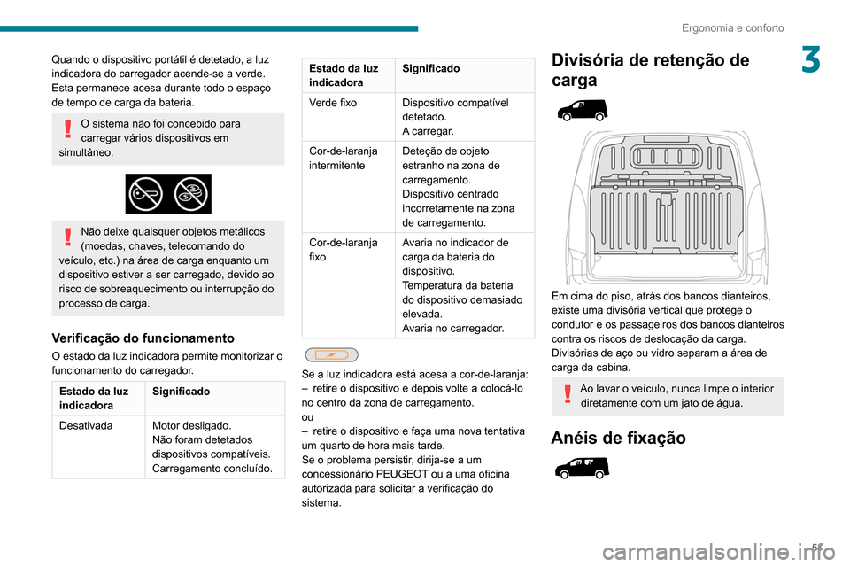 Peugeot Partner 2020 Manual do proprietário (in Portuguese) 51
Ergonomia e conforto
3Quando o dispositivo portátil é detetado, a luz
indicadora do carregador acende-se a verde.
Esta permanece acesa durante todo o espaço
de tempo de carga da bateria.
O si Peugeot Partner 2020 Manual do proprietário (in Portuguese) 51
Ergonomia e conforto
3Quando o dispositivo portátil é detetado, a luz
indicadora do carregador acende-se a verde.
Esta permanece acesa durante todo o espaço
de tempo de carga da bateria.
O si