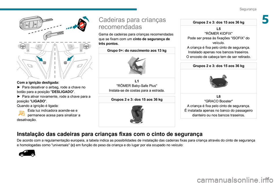 Peugeot Partner 2020 Manual do proprietário (in Portuguese) 91
Segurança
5
Com a ignição desligada:
► Para desativar o airbag, rode a chave no
botão para a posição " DESLIGADO
".
►
Para ativar novamente, rode a chave para a
posição " LIGADO
Peugeot Partner 2020 Manual do proprietário (in Portuguese) 91
Segurança
5
Com a ignição desligada:
► Para desativar o airbag, rode a chave no
botão para a posição " DESLIGADO
".
►
Para ativar novamente, rode a chave para a
posição " LIGADO