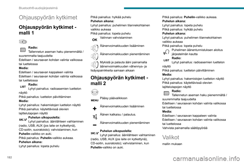 Peugeot Partner 2020 Omistajan käsikirja (in Finnish) 182
Bluetooth®-audiojärjestelmä
Multimedia : median, ja radion parametrit
Puhelin: soittaminen, hakemiston hallinta,
puhelimen hallinta, puhelun lopettaminen
Ajotietokone
Huolto: Diagnostiikka, Peugeot Partner 2020 Omistajan käsikirja (in Finnish) 182
Bluetooth®-audiojärjestelmä
Multimedia : median, ja radion parametrit
Puhelin: soittaminen, hakemiston hallinta,
puhelimen hallinta, puhelun lopettaminen
Ajotietokone
Huolto: Diagnostiikka,