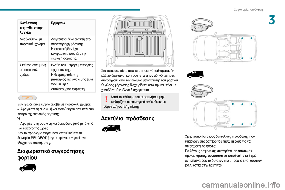 Peugeot Partner 2020 Εγχειρίδιο χρήσης (in Greek) 53
Εργονομία και άνεση
3Κατάσταση
της ενδεικτικής
λυχνίαςΕρμηνεία
Αναβοσβήνει με
πορτοκαλί χρώμα Ανιχνεύετ Peugeot Partner 2020 Εγχειρίδιο χρήσης (in Greek) 53
Εργονομία και άνεση
3Κατάσταση
της ενδεικτικής
λυχνίαςΕρμηνεία
Αναβοσβήνει με
πορτοκαλί χρώμα Ανιχνεύετ