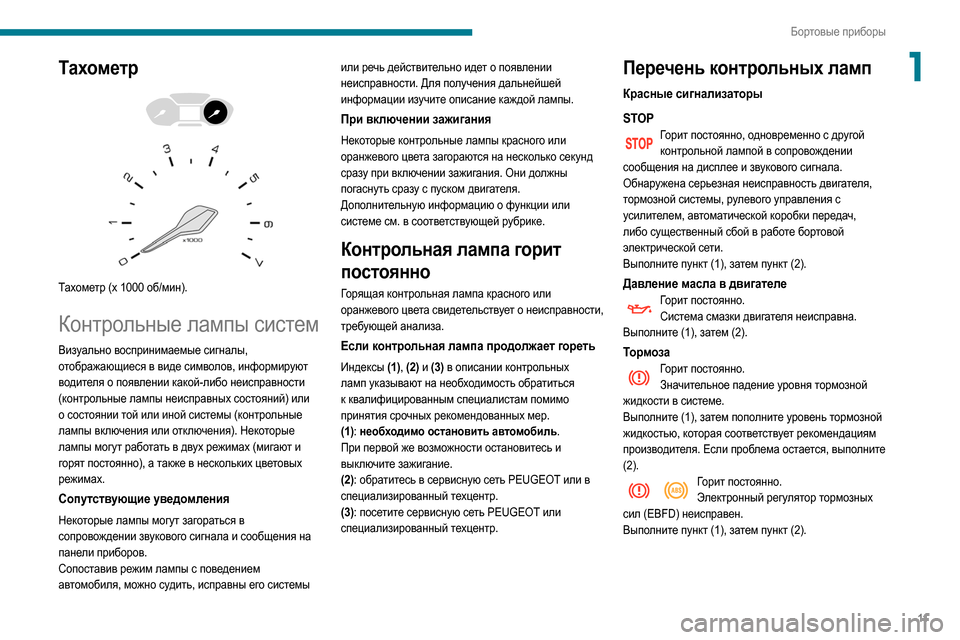 Peugeot Partner 2020  Инструкция по эксплуатации (in Russian) 11
Бортовые приборы
1Тахометр 
 
 
 
Тахометр (x 1000 об/мин).
Контрольные лампы систем
Визуально воспринимаемые сиг