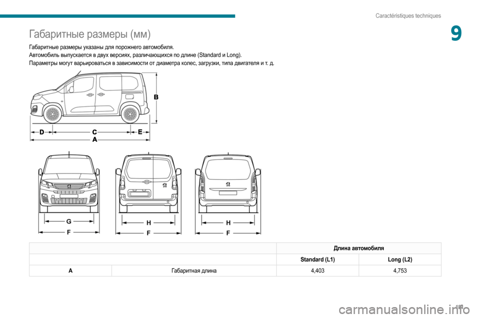 Peugeot Partner 2020  Инструкция по эксплуатации (in Russian) 181
Caractéristiques techniques
9Габаритные размеры (мм)
Габаритные размеры указаны для порожнего автомобиля.
Автомобиль в