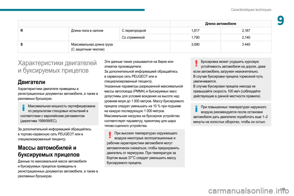 Peugeot Partner 2020  Инструкция по эксплуатации (in Russian) 185
Caractéristiques techniques
9Длина автомобиля
R Длина пола в салонеС перегородкой 1,8172,167
Со стремянкой 1,7902,140
S Максималь