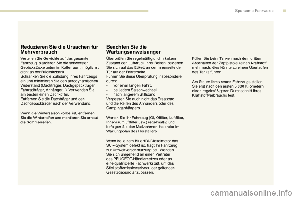 Peugeot Partner 2019  Betriebsanleitung (in German) 9
Reduzieren Sie die Ursachen für 
Mehrverbrauch
Verteilen Sie Gewichte auf das gesamte 
Fahrzeug; platzieren Sie die schwersten 
Gepäckstücke unten im Kofferraum, möglichst 
dicht an der Rücksit